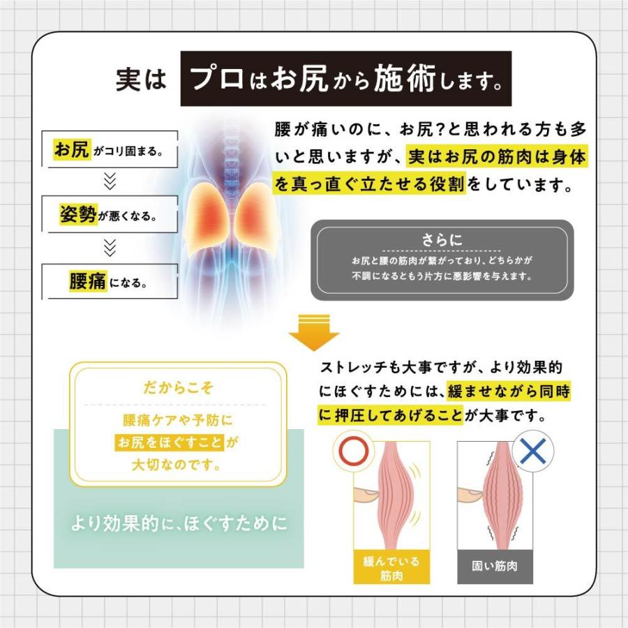 整体ヒップパッド Rakuna ラクナ ヒップパッド お尻 ヒップ 腰 腰パッド マッサージ 腰痛 ストレッチ 健康グッズ 指圧 コリ 枕と快眠研究所 通販 枕と快眠研究所 整体ヒップパッド Rakuna ラクナ ヒップパッド お尻 ヒップ 腰 腰パッド マッサージ 腰痛