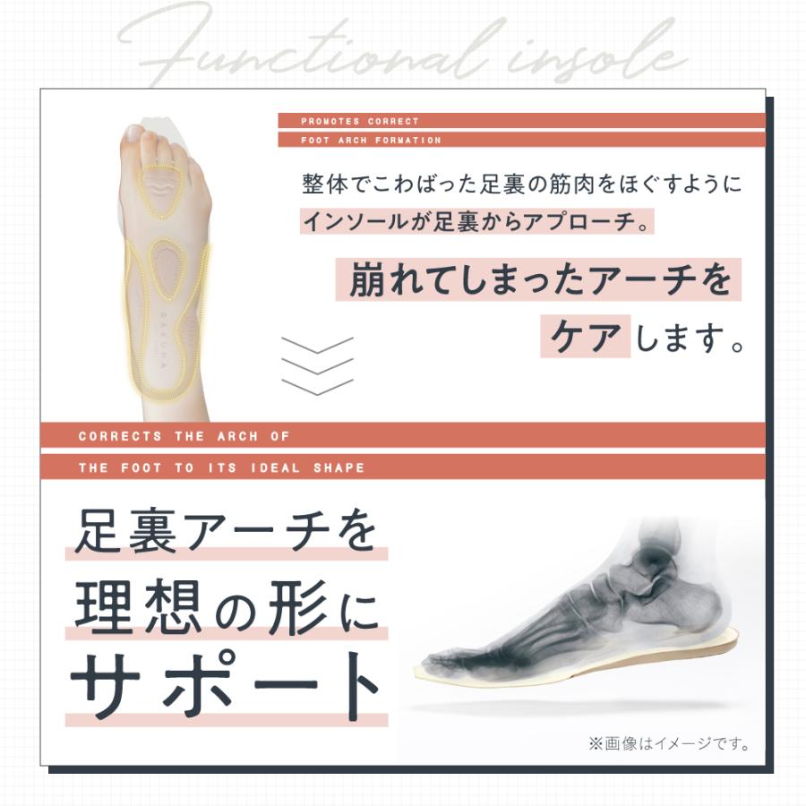 RAKUNA パンプス ヒール レディース 痛くない 疲れない 楽 姿勢 RAKUNA パンプス ヒール レディース 痛くない 疲れない 楽 姿勢