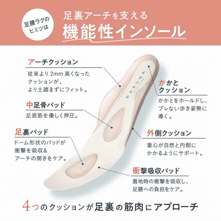 RAKUNA パンプス ヒール レディース 痛くない 疲れない 楽 姿勢 RAKUNA パンプス ヒール レディース 痛くない 疲れない 楽 姿勢