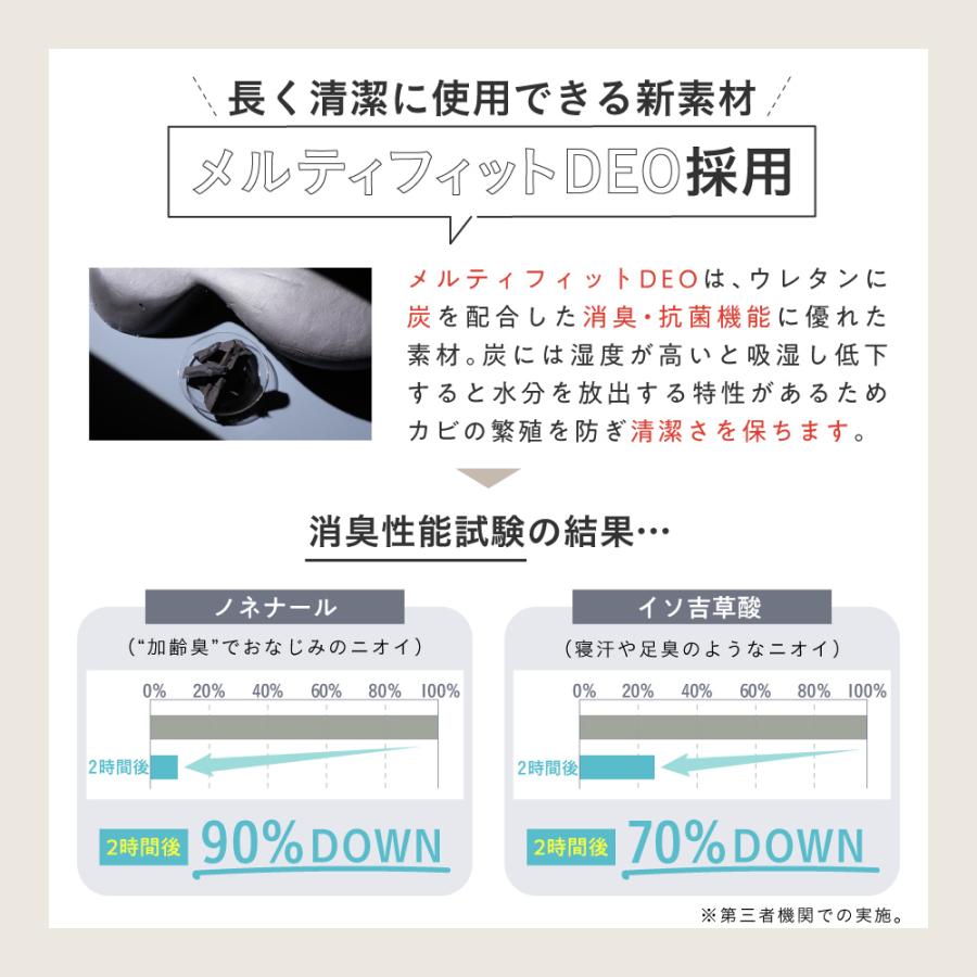 枕 まくら ピロー 横寝 横向き寝 いびき 防止 横向寝枕 人気 枕 まくら ピロー 横寝 横向き寝 いびき 防止 横向寝枕 人気