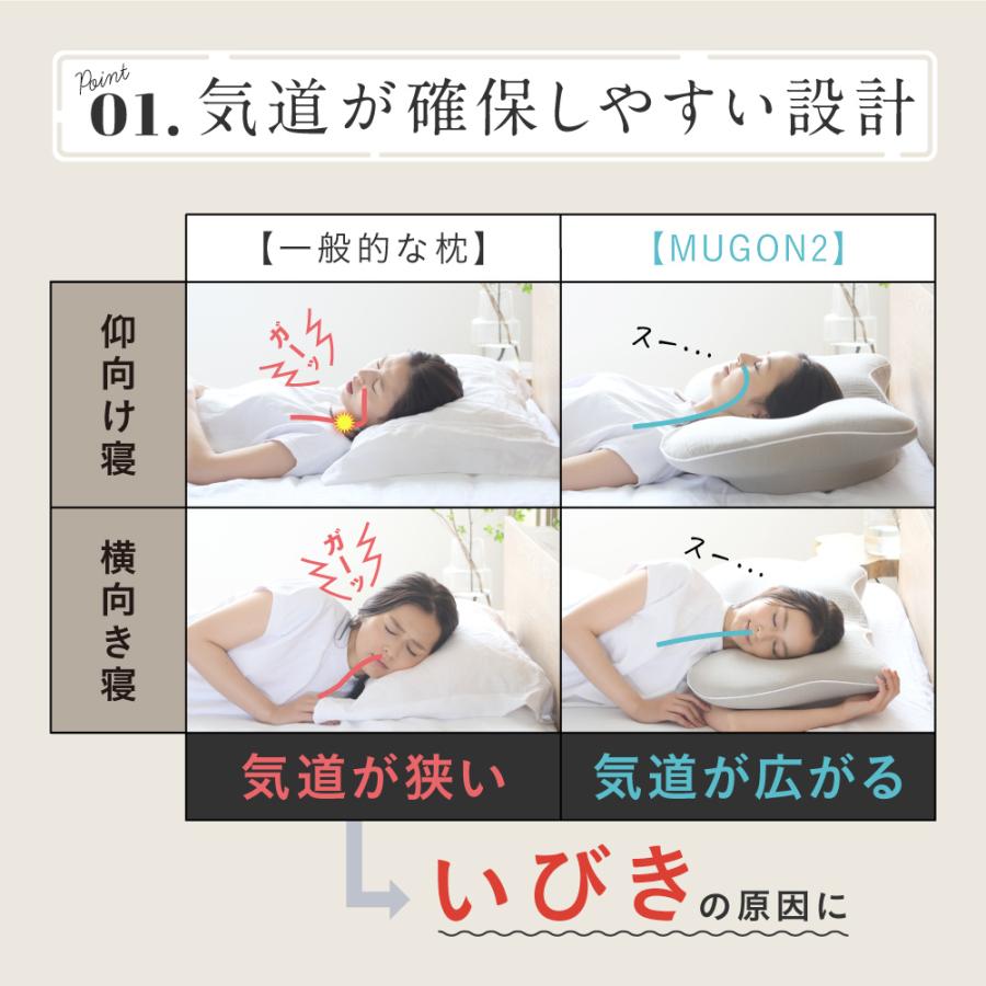 枕 まくら ピロー 横寝 横向き寝 いびき 防止 横向寝枕 人気 枕 まくら ピロー 横寝 横向き寝 いびき 防止 横向寝枕 人気