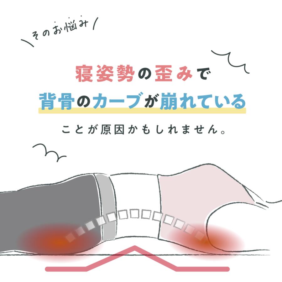 腰枕 腰まくら 腰痛 対策 クッション 背当て 反り腰 腰 サポート 腰枕 腰まくら 腰痛 対策 クッション 背当て 反り腰 腰 サポート