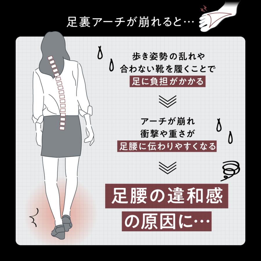RAKUNA（ラクナ） サイドゴアブーツ ブーツ 楽 歩きやすい 痛くない 腰