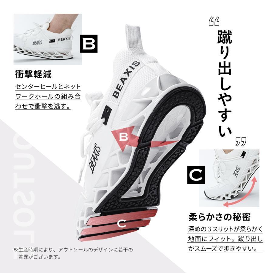 BEAXISバランスコア27.5〜28センチ BEAXIS（ビーアクシス） バランスコアスニーカー2.5 体幹 ダイエット