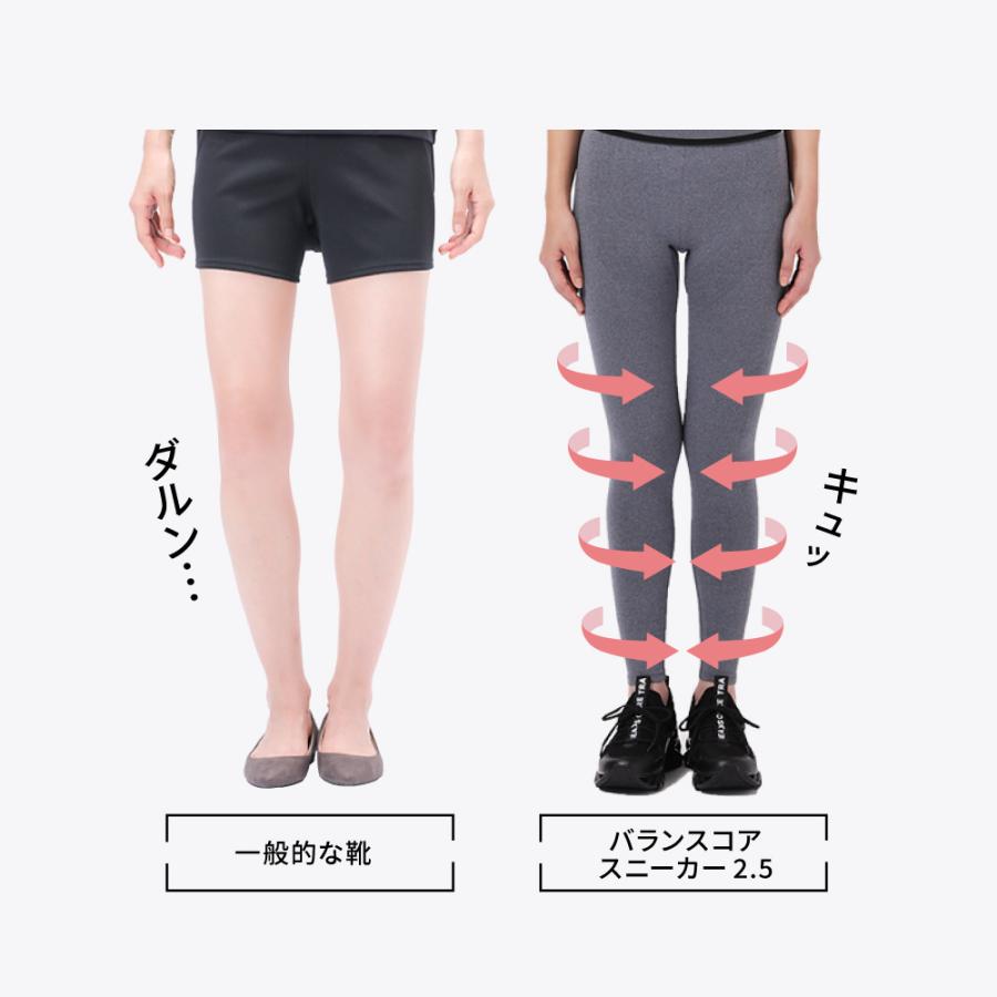 BEAXIS（ビーアクシス） バランスコアスニーカー2.5 体幹 ダイエット