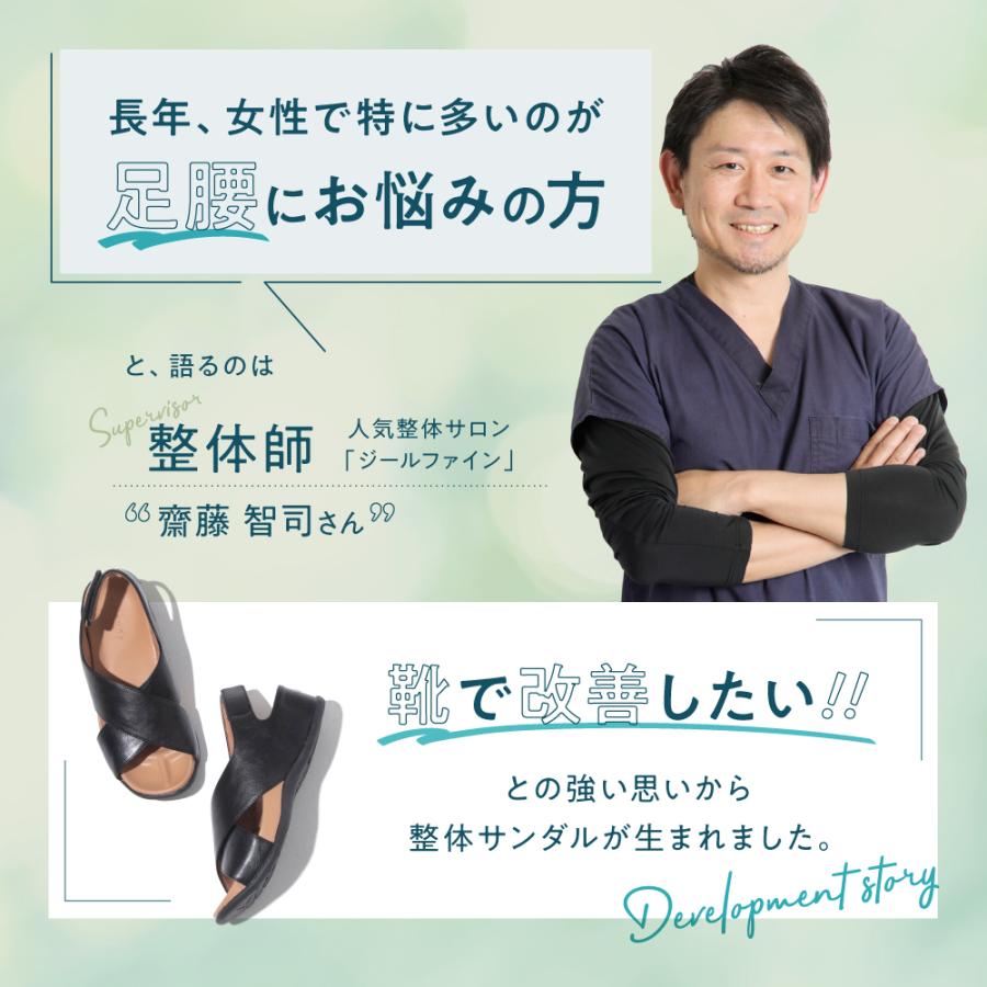 RAKUNA サンダル レディース 足腰ラク 楽 歩きやすい 痛くない RAKUNA サンダル レディース 足腰ラク 楽 歩きやすい 痛くない