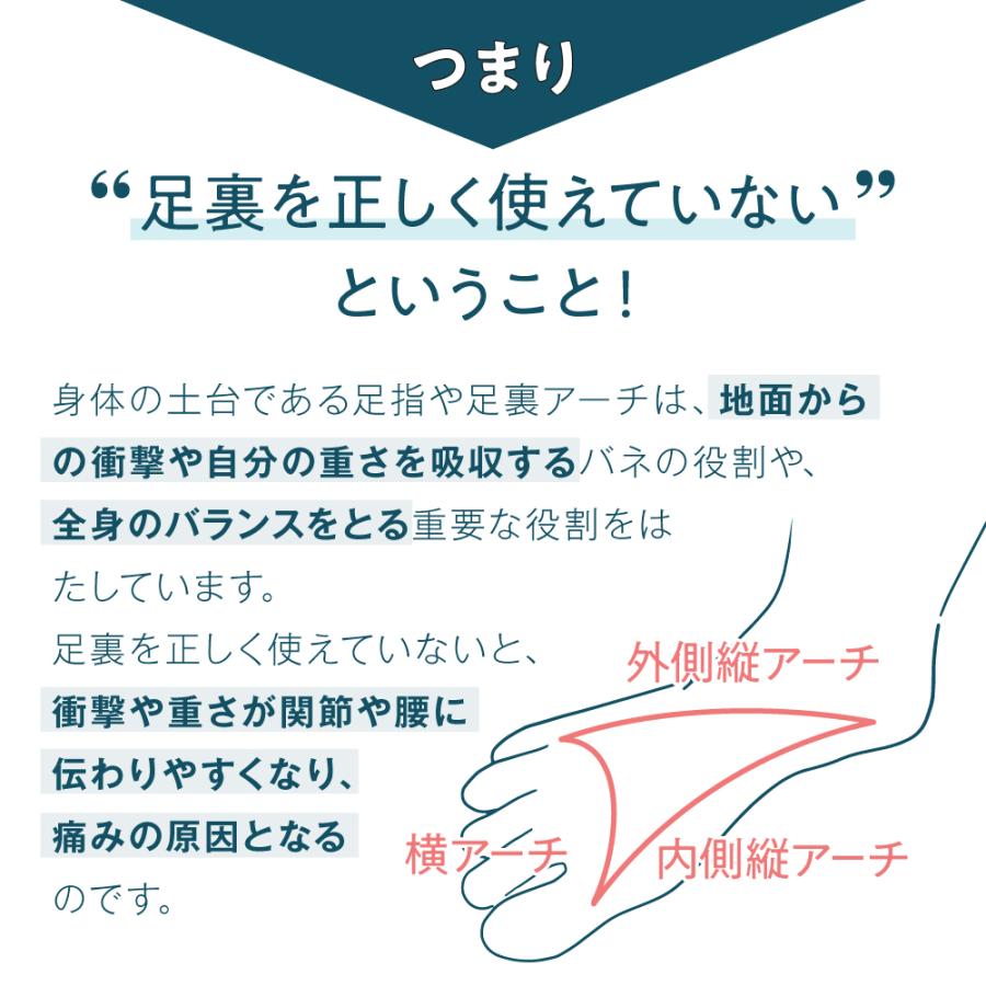 サンダル レディース 足腰ラク 楽 歩きやすい 痛くない 柔らかい 幅広 整体師監修 RAKUNA ラクナ 整体サンダル クロスタイプ｜ibiki-kenkyujyo｜11