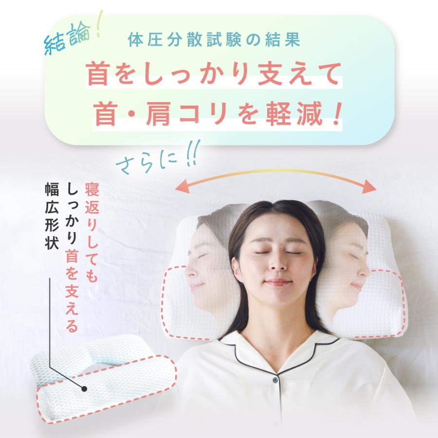 枕 肩こり 肩凝り 首こり ストレートネック 肩 首 こり サポート 枕 肩こり 肩凝り 首こり ストレートネック 肩 首 こり サポート