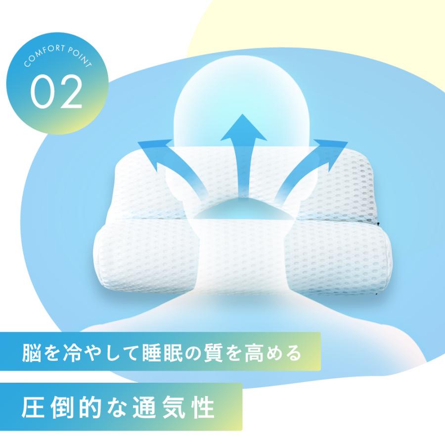 枕 肩こり 肩凝り 首こり ストレートネック 肩 首 こり サポート 枕 肩こり 肩凝り 首こり ストレートネック 肩 首 こり サポート