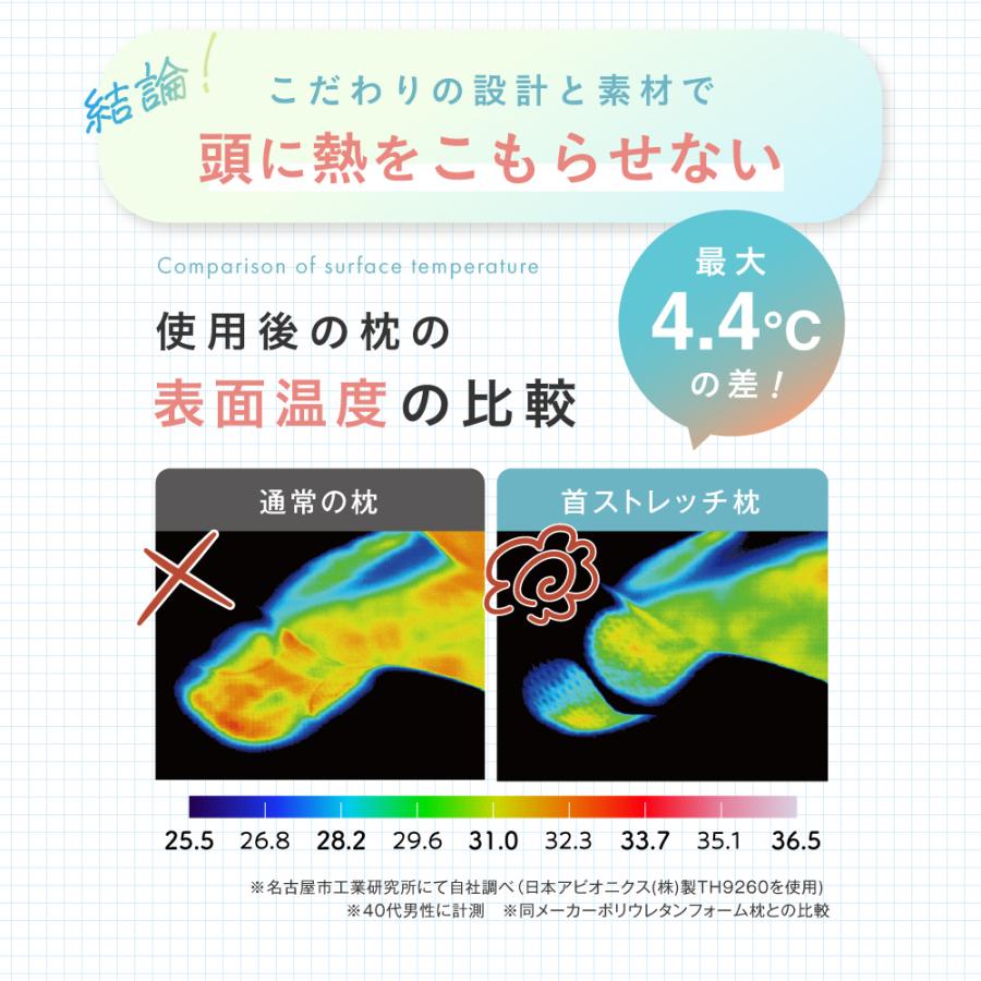枕 肩こり 肩凝り 首こり ストレートネック 肩 首 こり サポート 枕 肩こり 肩凝り 首こり ストレートネック 肩 首 こり サポート