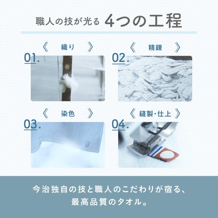 枕 今治 整体枕 今治枕 今治タオル タオル素材 ドーナツ 枕 今治 整体枕 今治枕 今治タオル タオル素材 ドーナツ