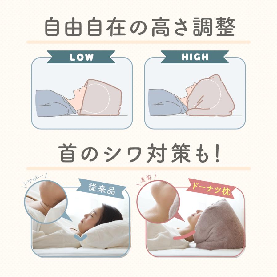 枕 今治 整体枕 今治枕 今治タオル タオル素材 ドーナツ 枕 今治 整体枕 今治枕 今治タオル タオル素材 ドーナツ
