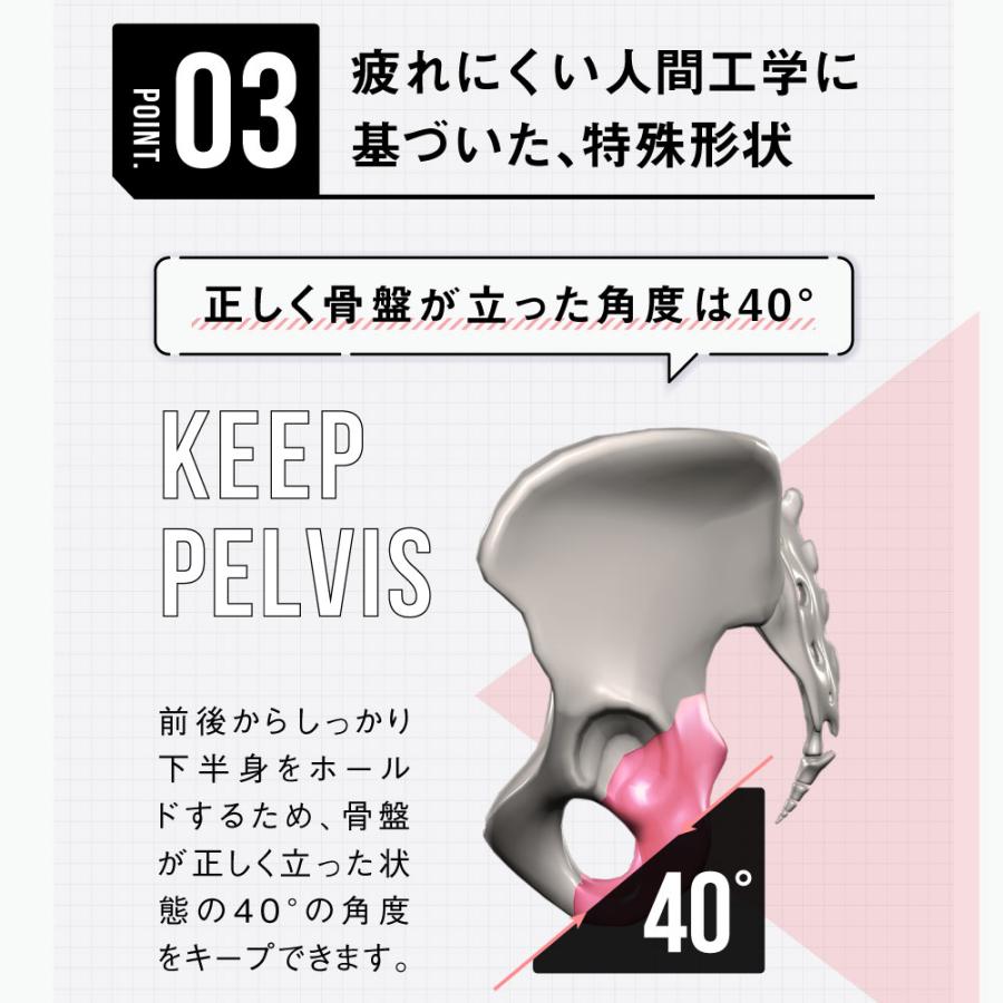 アミン ボディウェーブ（ウエスト＆ヒップ用）【定価180,000円】 BEAXIS 健康グッズ ストレッチ 健康 男女共用 代謝 美姿勢 体幹