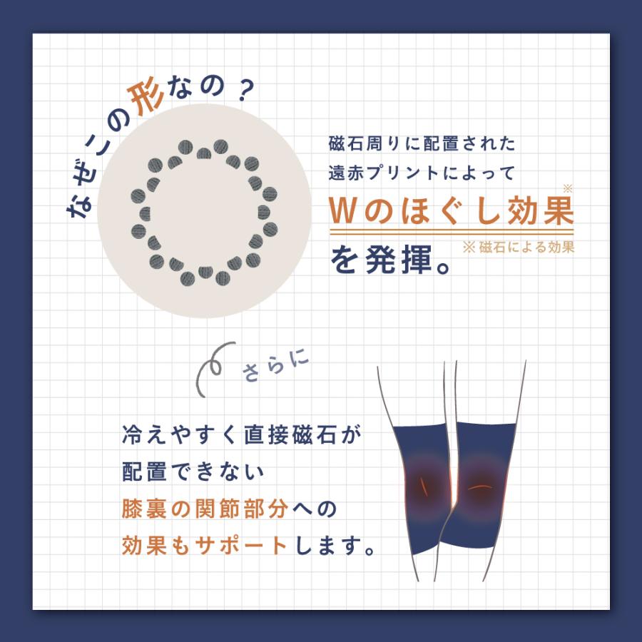 RAKUNA（ラクナ） 膝サポーター ひざ 左右兼用 両足 脚 血行促進 コリ