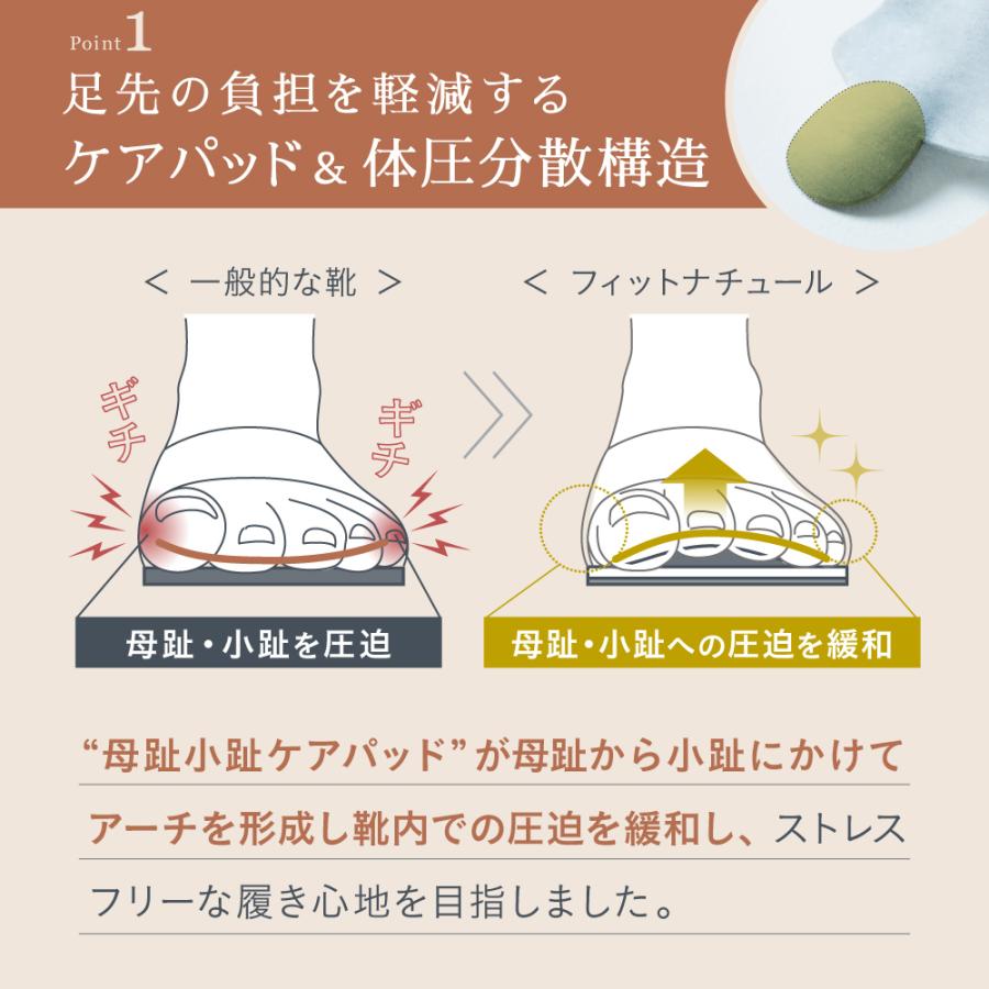 Fitnature パンプス 外反母趾 疲労 足が痛くならないパンプス 星 Fitnature パンプス 外反母趾 疲労 足が痛くならないパンプス 星