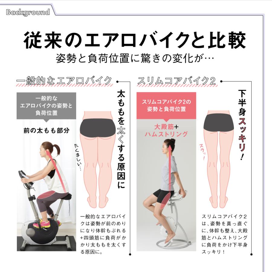 フィットネスバイク エアロバイク コンパクト ミニ 静音 体幹 フィットネスバイク エアロバイク コンパクト ミニ 静音 体幹