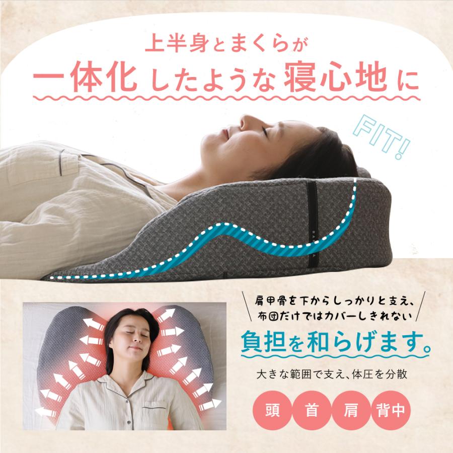 RAKUNA 枕 まくら 幅広 肩こり 首こり ピロー 整体師 おすすめ RAKUNA 枕 まくら 幅広 肩こり 首こり ピロー 整体師 おすすめ