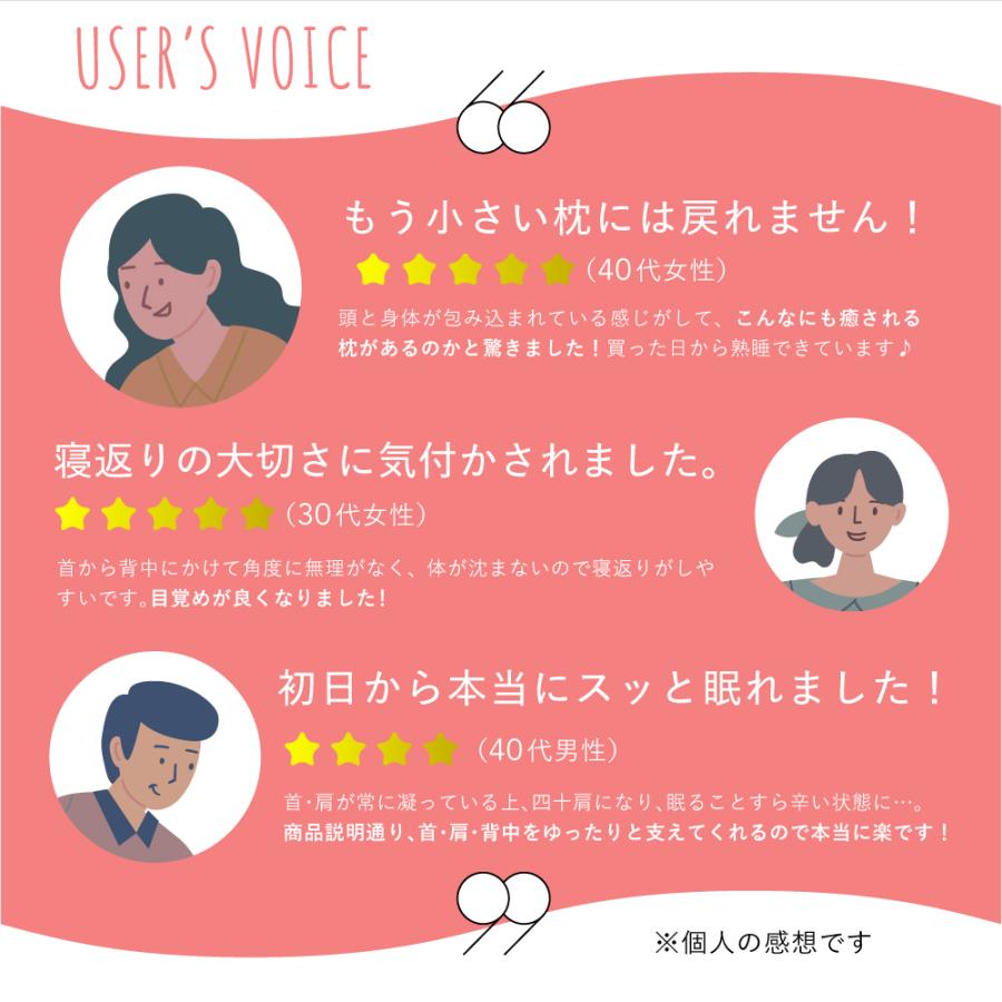 RAKUNA 枕 まくら 幅広 肩こり 首こり ピロー 整体師 おすすめ RAKUNA 枕 まくら 幅広 肩こり 首こり ピロー 整体師 おすすめ