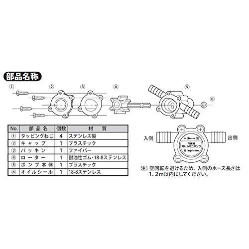 新潟精機 SK 日本製 六角軸電ドルミニポンプ RDP-01｜ibis-shop｜11