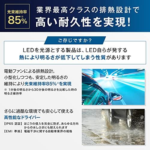 ブランド名 フィリップス 自動車用バルブ&ライト LED ヘッドライト H11 6500K アルティノンエッセンシャル PHILIPS UltinonEssent