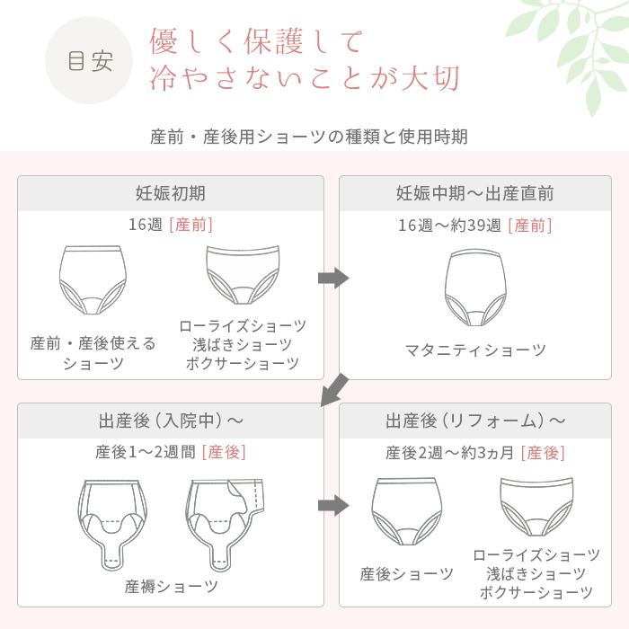 マタニティショーツ 犬印 マタニティ 綿混 産前 妊娠初期 セミショーツ パンツ 下着 ショーツ 妊婦 妊娠 綿 コットン 大きいサイズ Ll 3l 4l インナー Sh2387 3 Ma10 Sh2387 イビザストア 通販 Yahoo ショッピング