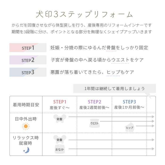 骨盤ベルト 犬印 産後骨盤ケアベルト 産後リフォーム 産後 リフォーム 産後すぐ 産後ケア 出産 骨盤 リフォームインナー 骨盤ケア M L Ll 犬印本舗 N3810 1 Ma12 N3810 イビザストア 通販 Yahoo ショッピング