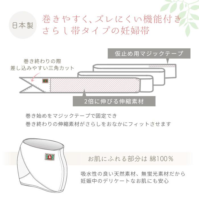 妊婦帯 犬印 たんじょうII 日本製 さらし帯タイプ 帯祝い 安産 戌の日 綿100％ 無蛍光 さらし 晒 天然素材 マタニティ 妊婦 フリー