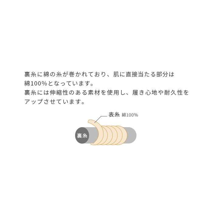 3足セット オーバーニーソックス 綿混 表糸綿100％ 抗菌 防臭 靴下