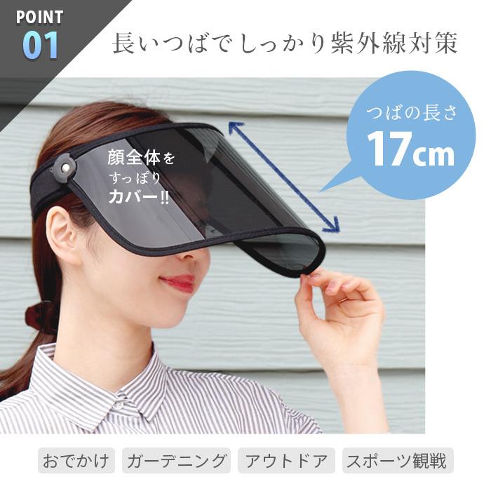 サンバイザー UVカット 角度調整可能 可動式 ワイド ポリカーボネート