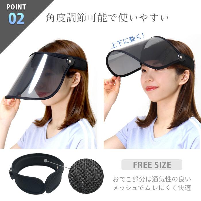 サンバイザー UVカット 角度調整可能 可動式 ワイド ポリカーボネート