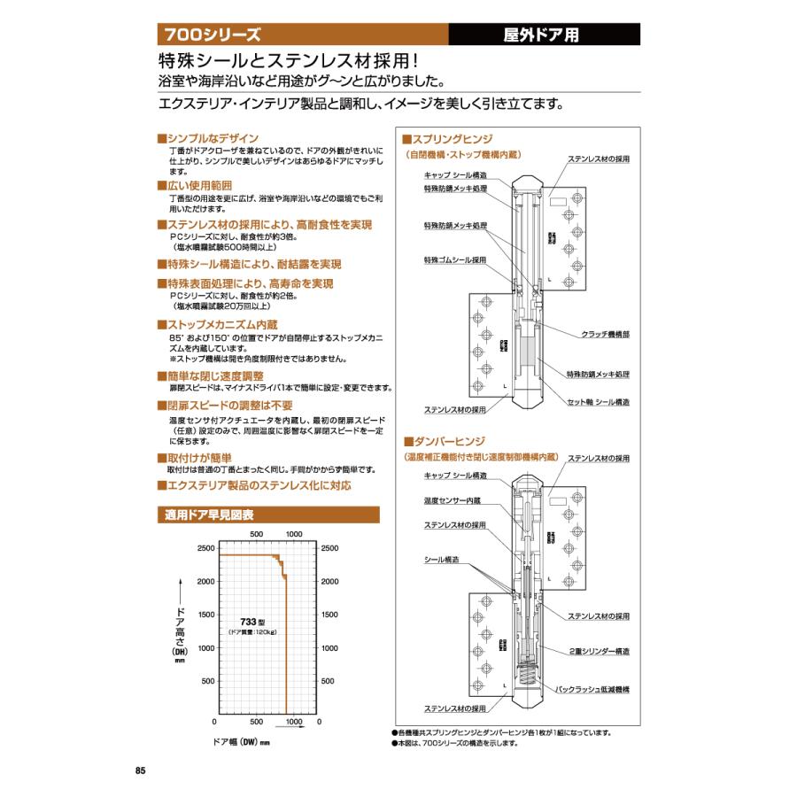 ひなページ Amazon.co.jp: ダンジョンに出会いを求めるのは間違っているだろうか