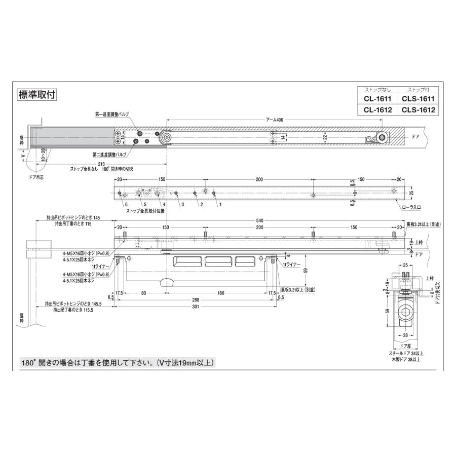NewStar ニュースター コンシールドドアクローザー CL-1612