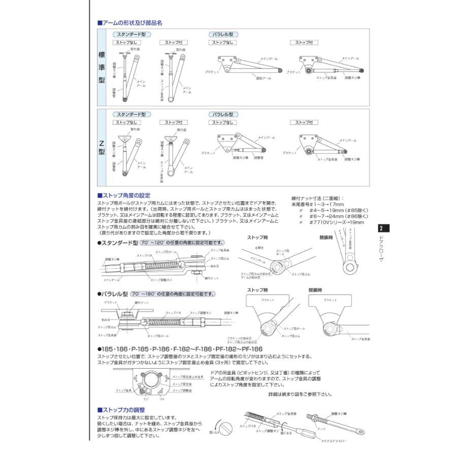 NewStar ニュースター ドアクローザー PS-7005（標準ブラケット・標準アーム） 【パラレル型, ストップ付き, 7000シリーズ ...