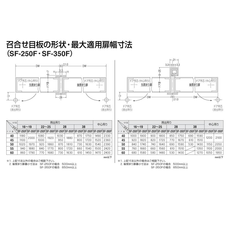 NewStar ニュースター 扉閉鎖順位調整器 SF-350F 【上枠正面取付け型