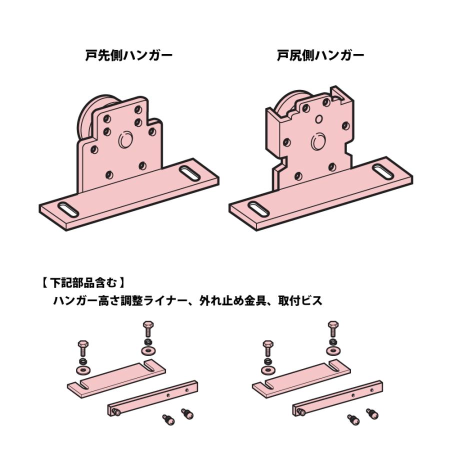 車止め・引き取り 引取り 限定‼️ 車止め・引き取り 引取り 限定‼️ PARKING BLOCK製品詳細