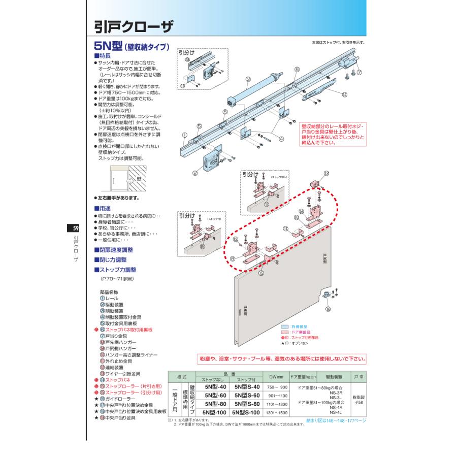 NewStar ニュースター 5N型用 吊車セット（戸先側・戸尻側×各1個