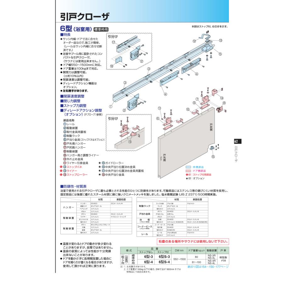 ニュースター　引き戸クローザー　6型・標準枠用部品　戸先側ハンガー