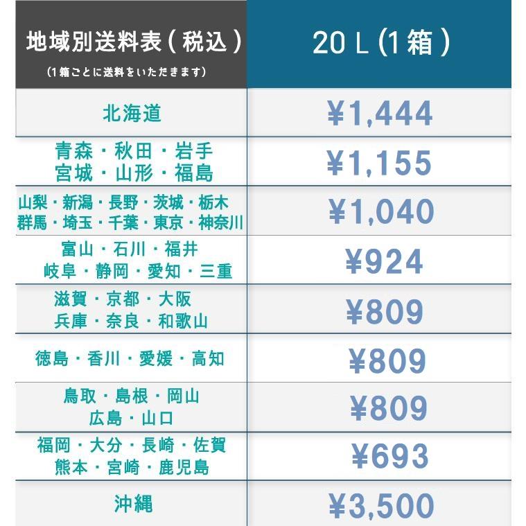シリカ水 財宝温泉 水 ミネラルウォーター 温泉水ふじさき 20L 「1箱
