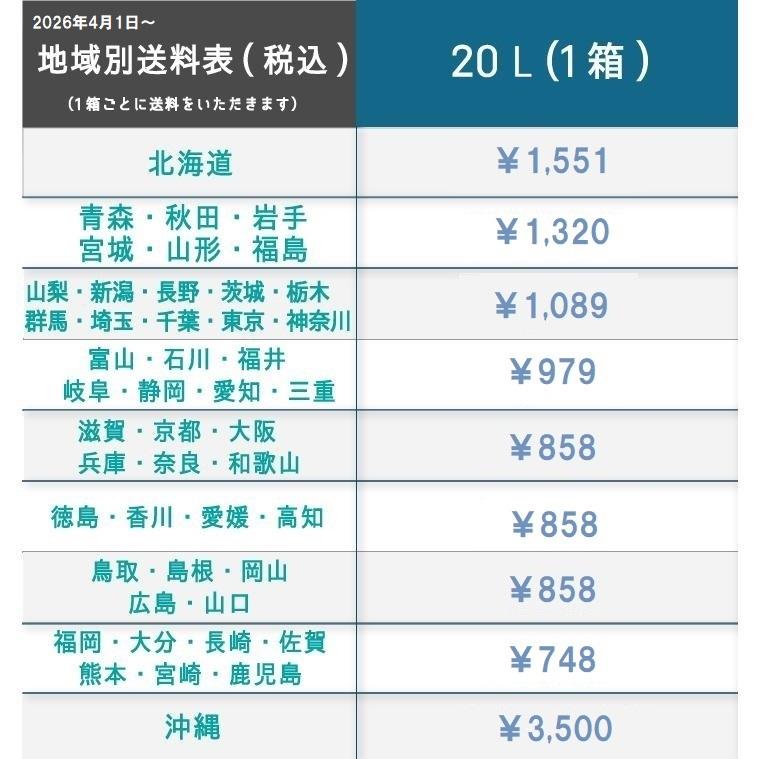 シリカ水 財宝温泉 水 ミネラルウォーター 温泉水ふじさき 20L 「1箱