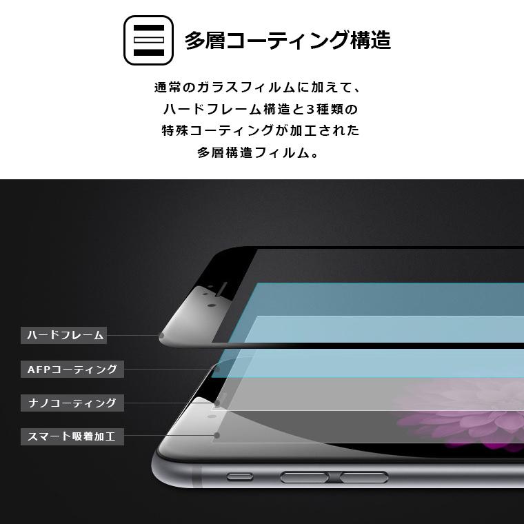 arrows We2 フィルム 全面保護 2.5D 強化ガラスフィルム F-52E FCG02