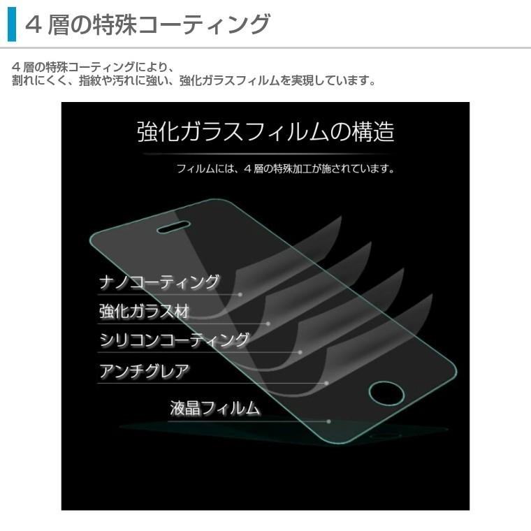 Huawei Nova Lite 2 ガラスフィルム 強化ガラス 液晶保護フィルム Huawei Nova Lite2 フィルム ファーウェイ ノヴァライト2 9h 2 5d 0 33mm Huawei Novalite2 Glassfilm スマホカバーのアイカカ 通販 Yahoo ショッピング