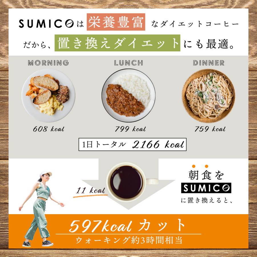 チャコールコーヒーダイエット100g×3 チャコールコーヒー SUMICO ダイエットコーヒー 100g 約1カ月分
