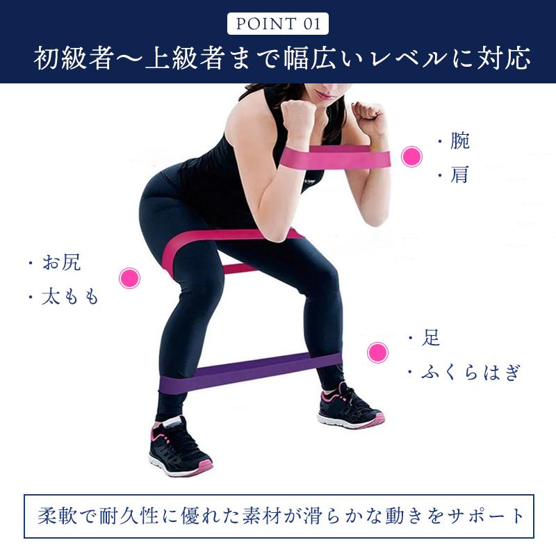 トレーニングチューブ 強度別5本セット エクササイズバンド ゴム