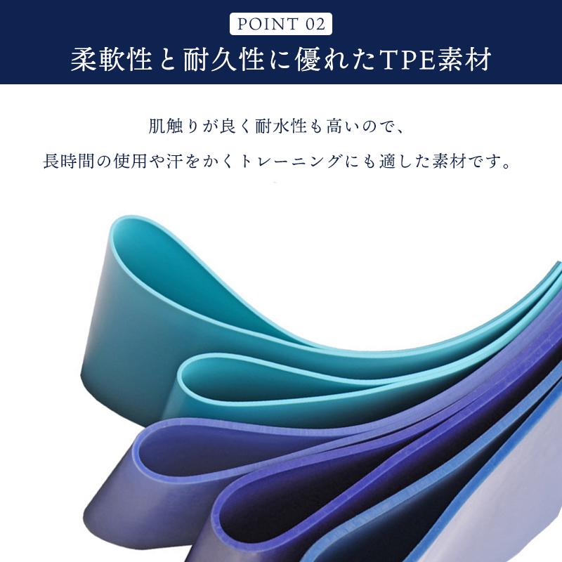 トレーニングチューブ 強度別5本セット エクササイズバンド ゴム