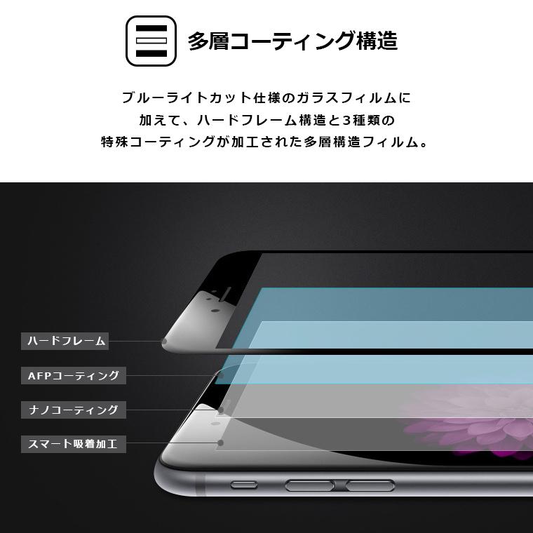Redmi Xiaomi Mi 11 Lite 5G フィルム ブルーライト カット 全面保護