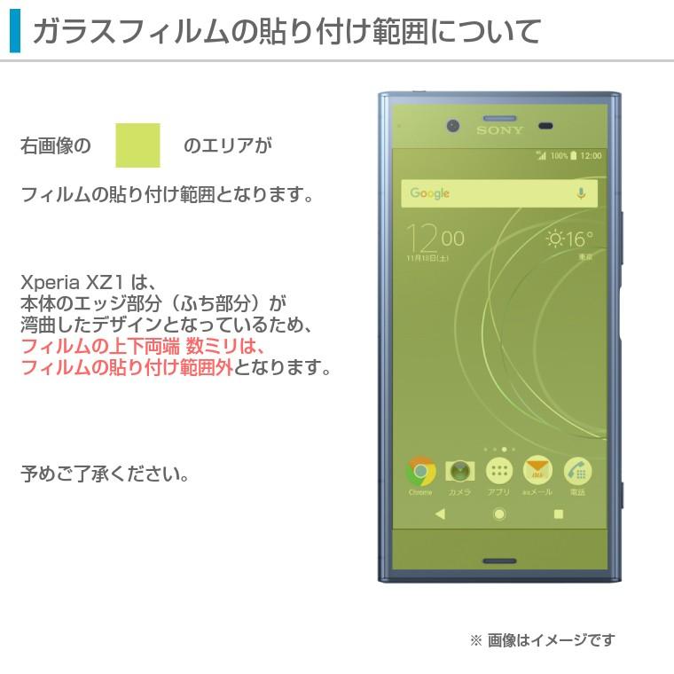 Xperia XZ1 ガラスフィルム 強化ガラス 液晶保護フィルム Xperia XZ1 ガラスフィルム 強化ガラス 液晶保護フィルム