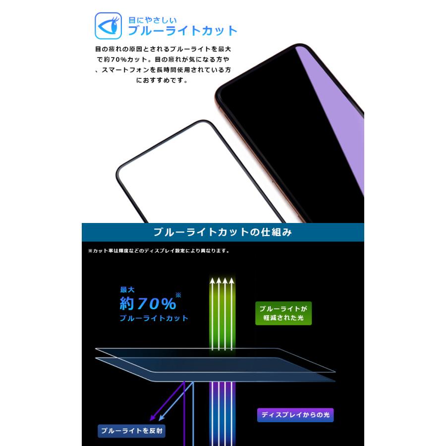 Xperia10 III ブルーライト カット フィルム 3D 全面保護  Xperia 10III Lite SO-52B SOG04 A102SO ガラスフィルム 黒縁 強化ガラス 液晶保護 ブルーライト｜icaca｜04