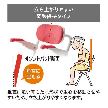 アロン化成 安寿 楽らく開閉シャワーベンチ S／グリーン（アロン化成