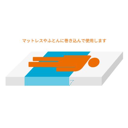 ウィズエール 使い捨て防水シーツ 2枚入 半身タイプ 巻き込み式 ウィズエール 使い捨て防水シーツ 2枚入 半身タイプ 巻き込み式
