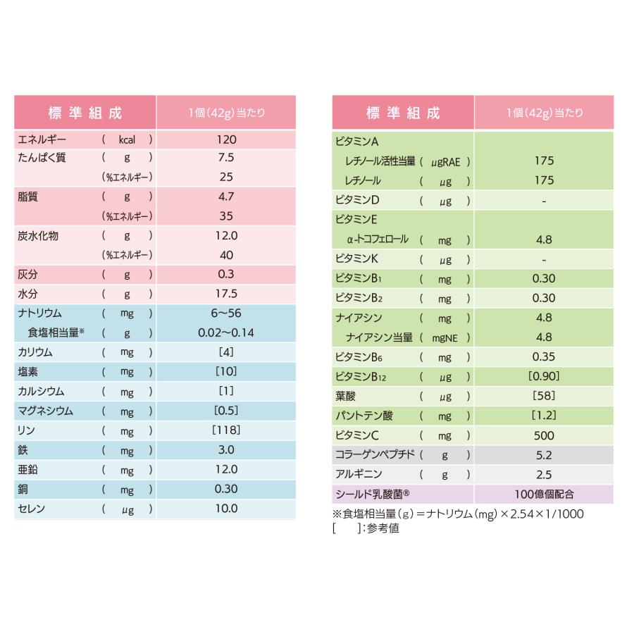 森永乳業 （ケース販売）蜜りんご味 42g×24個／エンジョイArginaゼリー